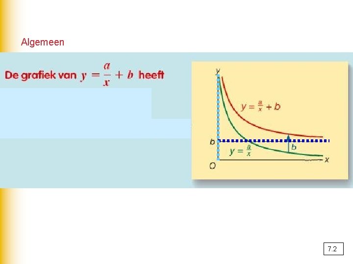 Algemeen 7. 2 
