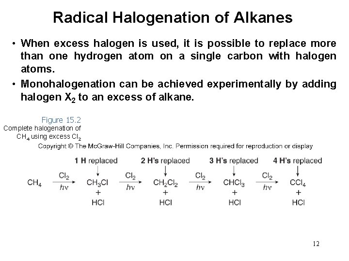 Radical Halogenation of Alkanes • When excess halogen is used, it is possible to