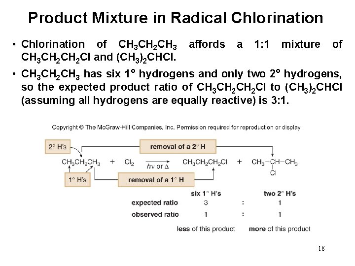 Product Mixture in Radical Chlorination • Chlorination of CH 3 CH 2 CH 3