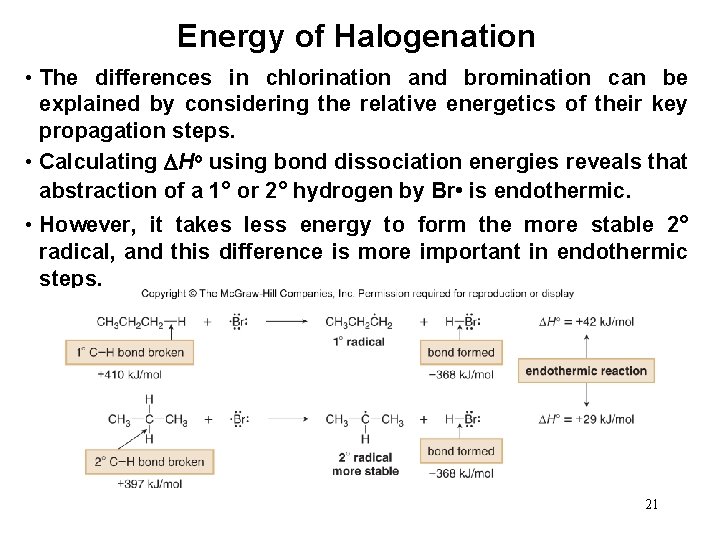 Energy of Halogenation • The differences in chlorination and bromination can be explained by