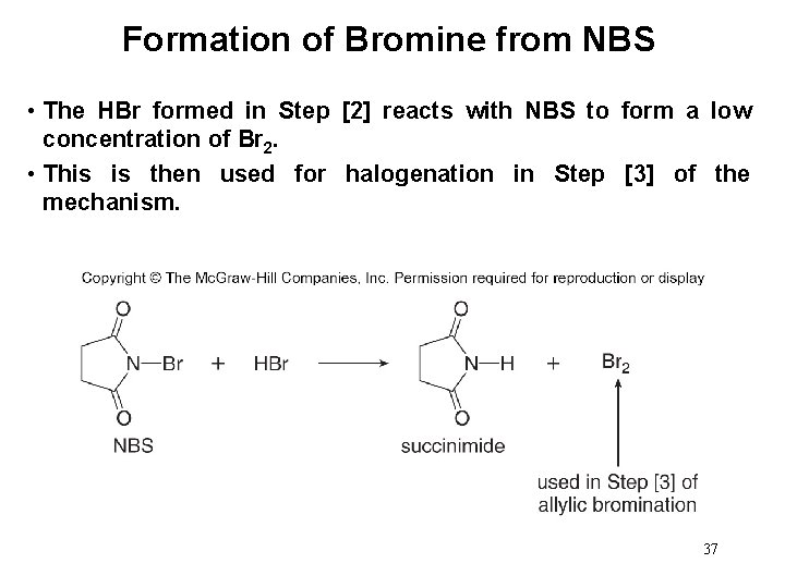 Formation of Bromine from NBS • The HBr formed in Step [2] reacts with