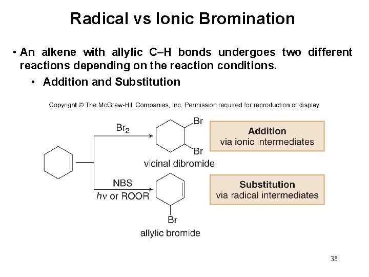 Radical vs Ionic Bromination • An alkene with allylic C–H bonds undergoes two different