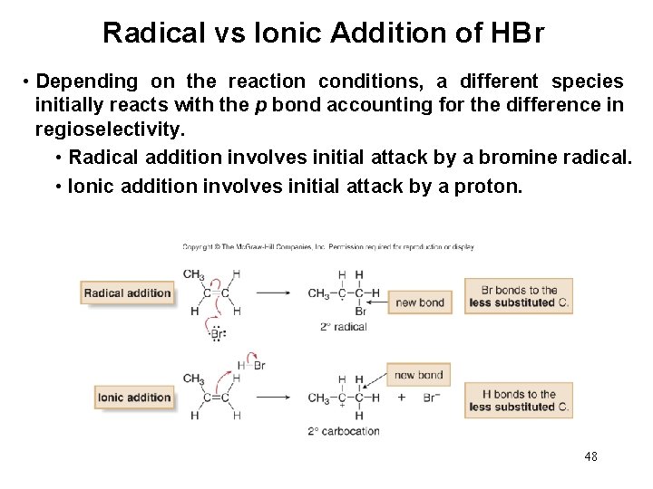 Radical vs Ionic Addition of HBr • Depending on the reaction conditions, a different