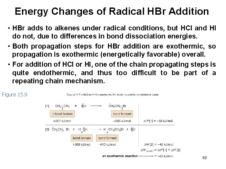 Energy Changes of Radical HBr Addition • HBr adds to alkenes under radical conditions,