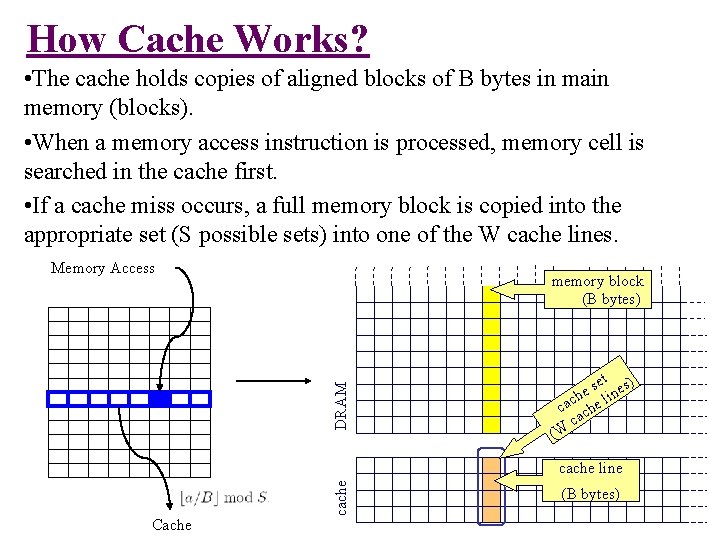 How Cache Works? • The cache holds copies of aligned blocks of B bytes How Cache Works? • The cache holds copies of aligned blocks of B bytes