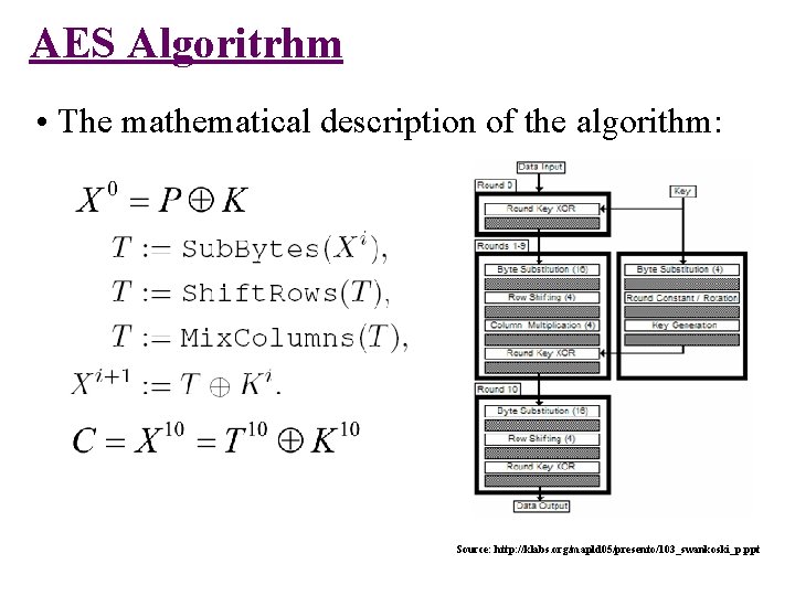 AES Algoritrhm • The mathematical description of the algorithm: Source: http: //klabs. org/mapld 05/presento/103_swankoski_p. AES Algoritrhm • The mathematical description of the algorithm: Source: http: //klabs. org/mapld 05/presento/103_swankoski_p.