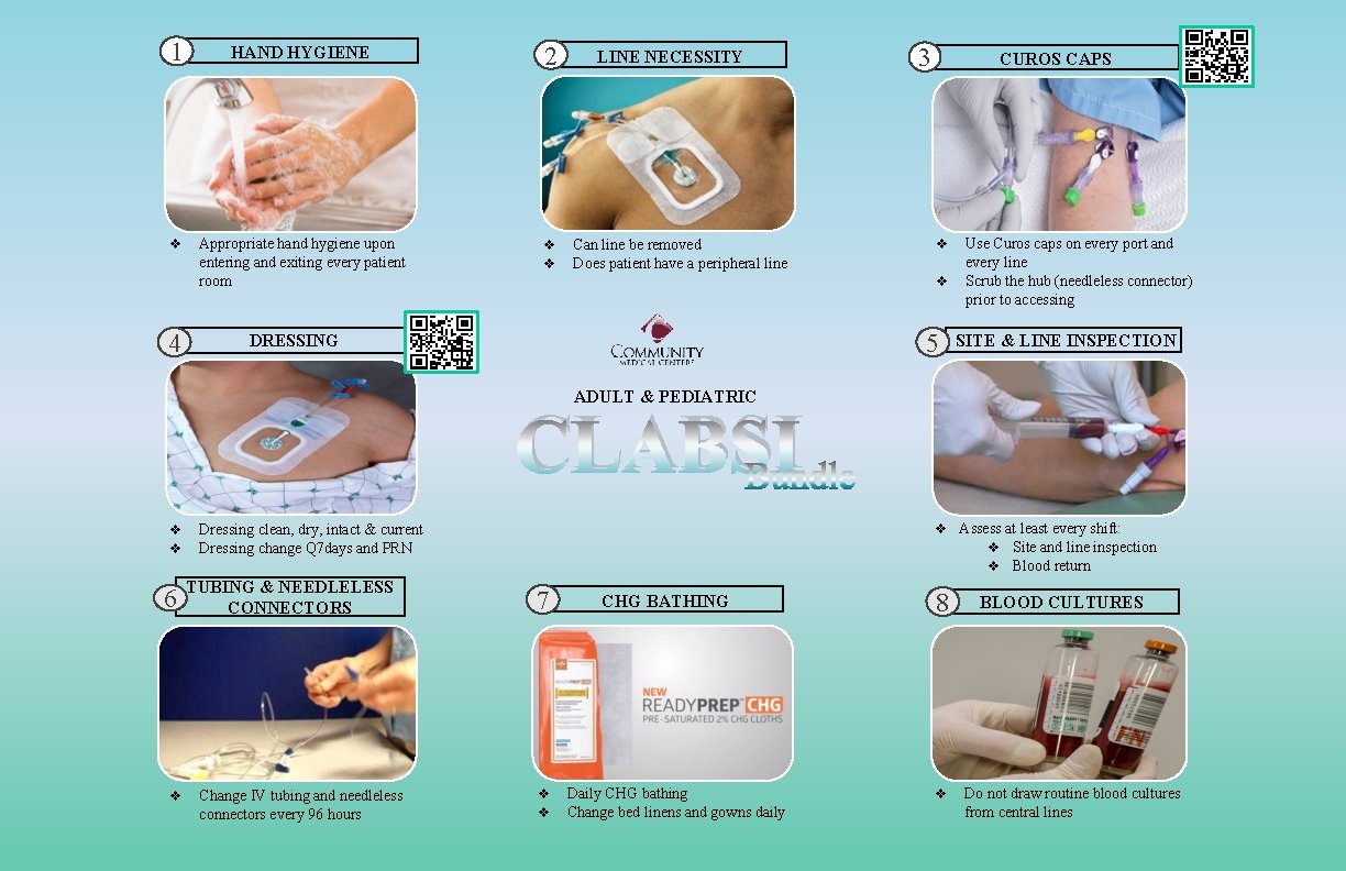 1 HAND HYGIENE 2 v Appropriate hand hygiene upon entering and exiting every patient