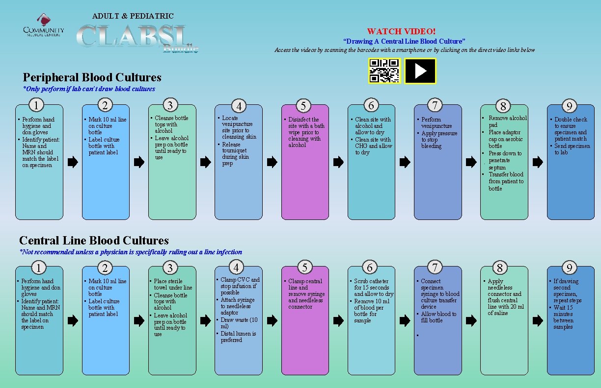 ADULT & PEDIATRIC CLABSI WATCH VIDEO! “Drawing A Central Line Blood Culture” Access the