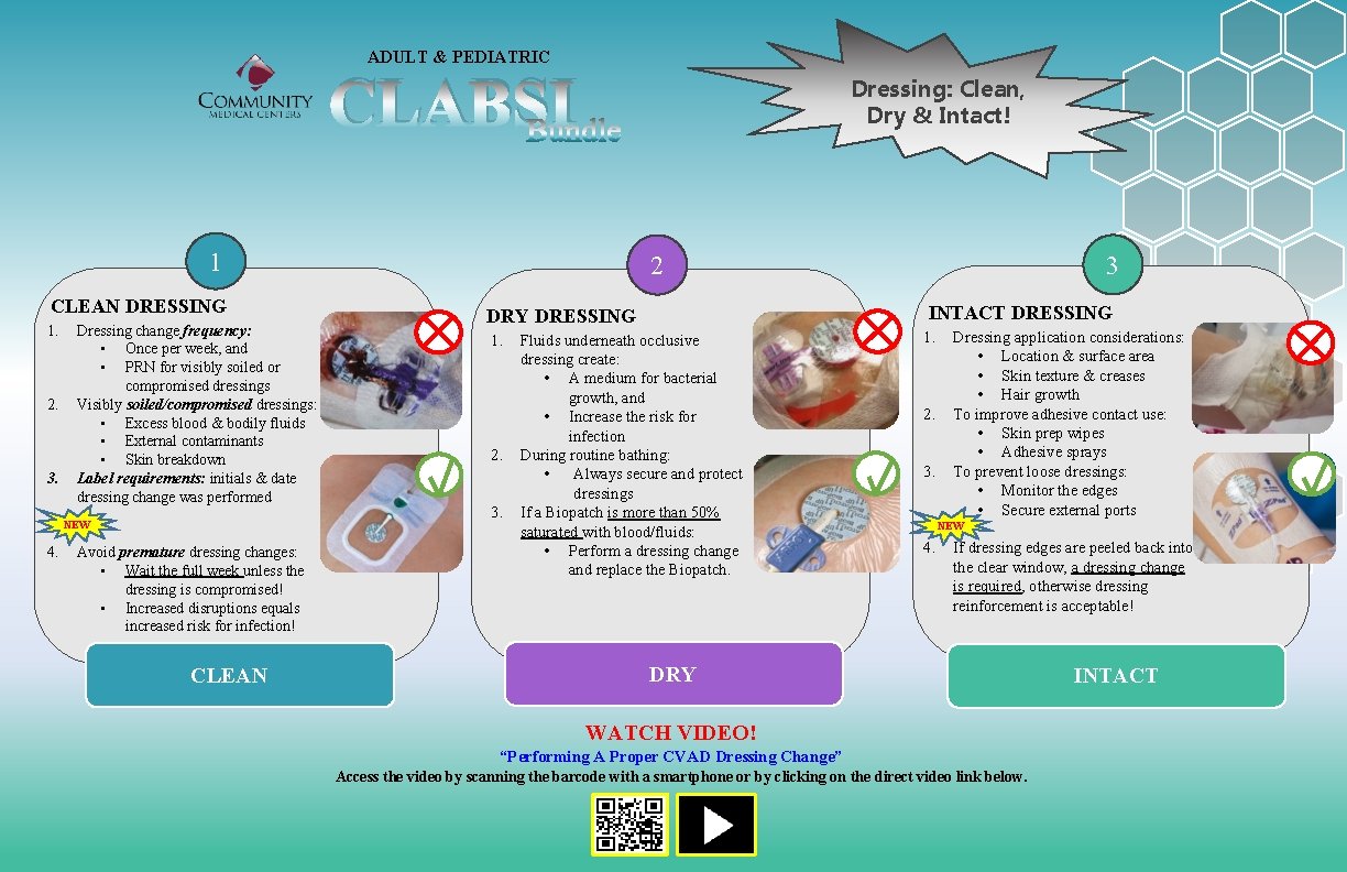 ADULT & PEDIATRIC CLABSI Dressing: Clean, Dry & Intact! 1 CLEAN DRESSING 1. 2.