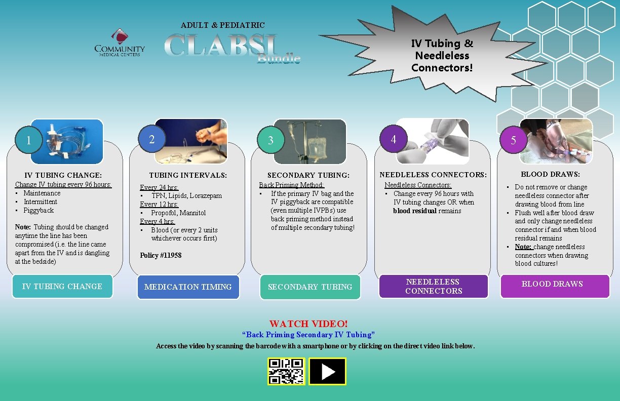 ADULT & PEDIATRIC CLABSI 1 2 3 IV TUBING CHANGE: TUBING INTERVALS: SECONDARY TUBING: