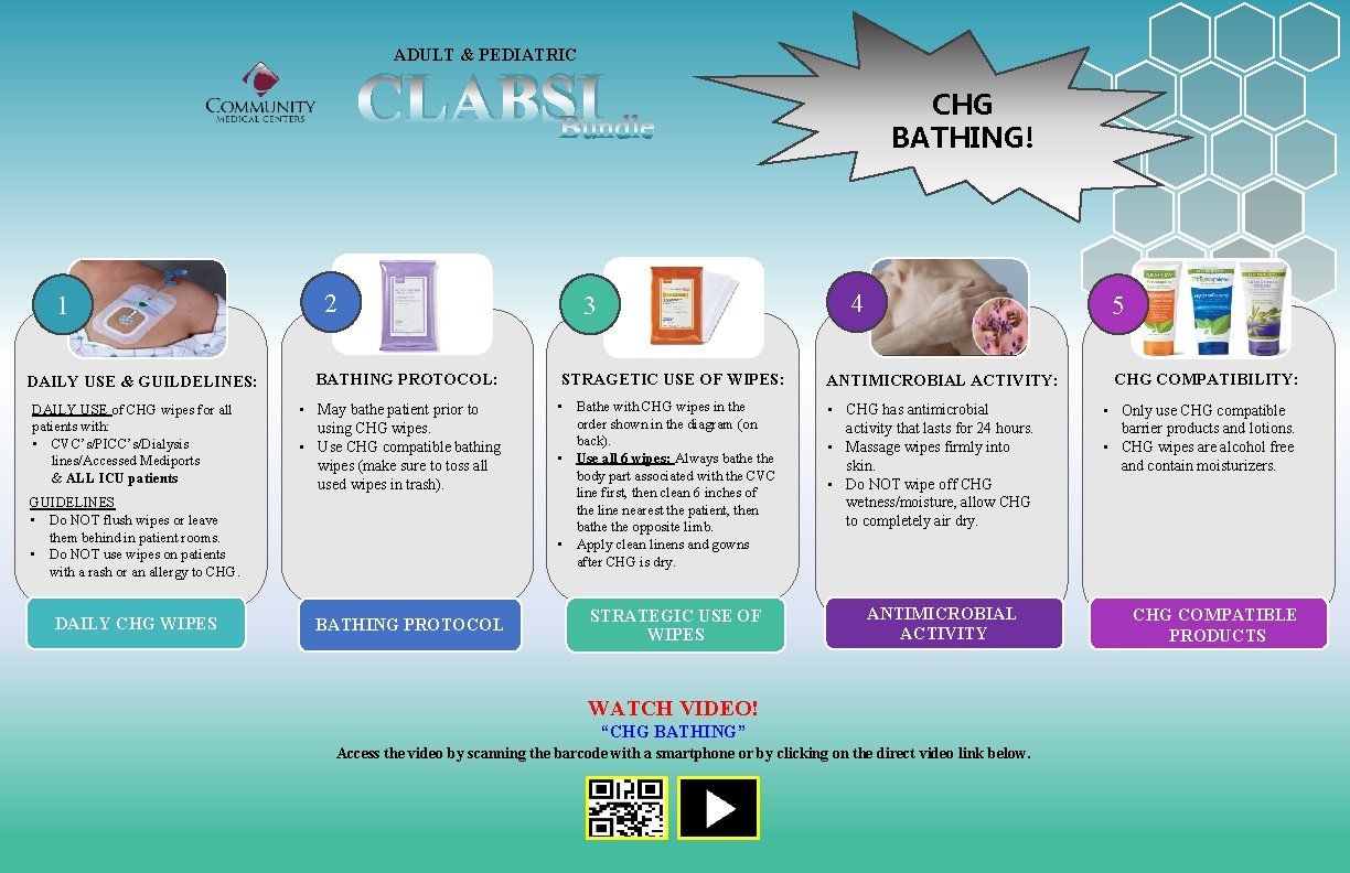 ADULT & PEDIATRIC CLABSI 1 DAILY USE & GUILDELINES: DAILY USE of CHG wipes