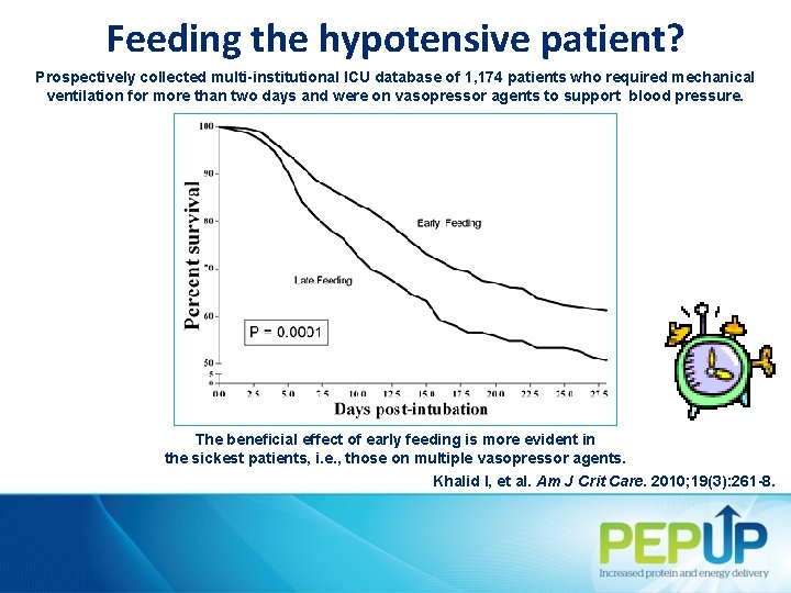 Feeding the hypotensive patient? Prospectively collected multi-institutional ICU database of 1, 174 patients who