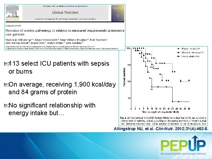  113 select ICU patients with sepsis or burns On average, receiving 1, 900