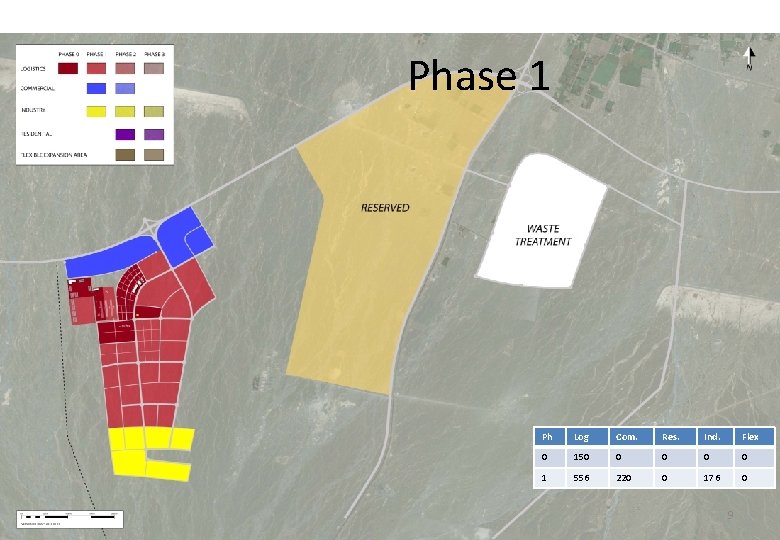 Phase 1 Ph Log Com. Res. Ind. Flex 0 150 0 0 1 556