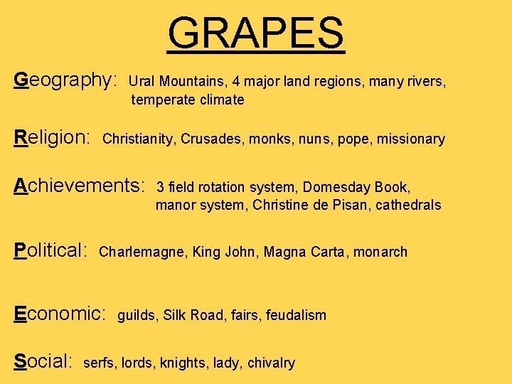 GRAPES Geography: Religion: Ural Mountains, 4 major land regions, many rivers, temperate climate Christianity,