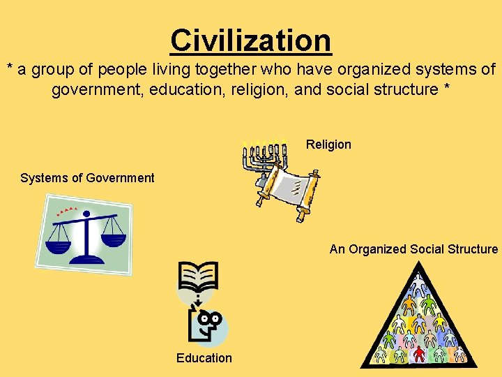 Civilization * a group of people living together who have organized systems of government,