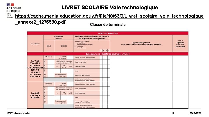 LIVRET SCOLAIRE Voie technologique https: //cache. media. education. gouv. fr/file/18/53/0/Livret_scolaire_voie_technologique _annexe 2_1276530. pdf ETLV,