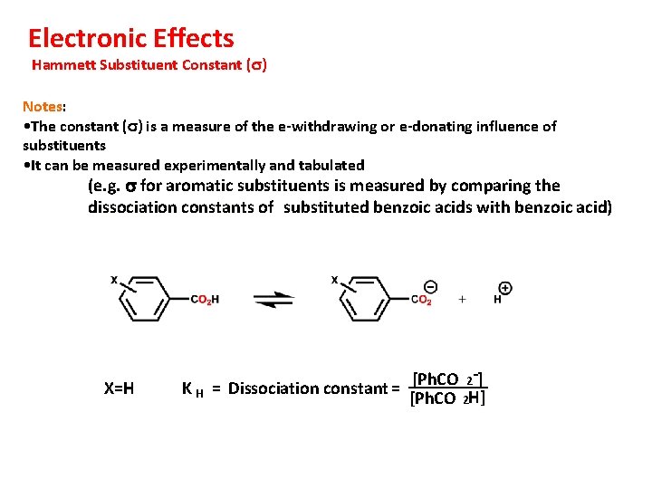 Electronic Effects Hammett Substituent Constant (s) Notes: • The constant (s) is a measure