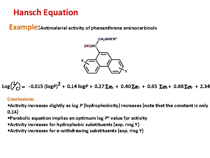 Quantitative Structure Activity Relationships Qsar Prof K N