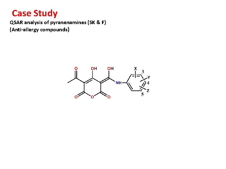 Case Study QSAR analysis of pyranenamines (SK & F) (Anti-allergy compounds) 
