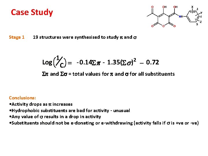 Case Study Stage 1 19 structures were synthesised to study p and s 1