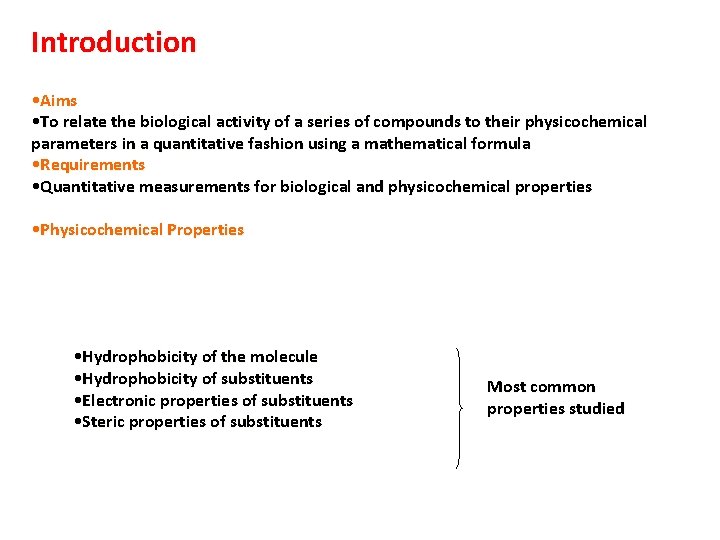 Introduction • Aims • To relate the biological activity of a series of compounds