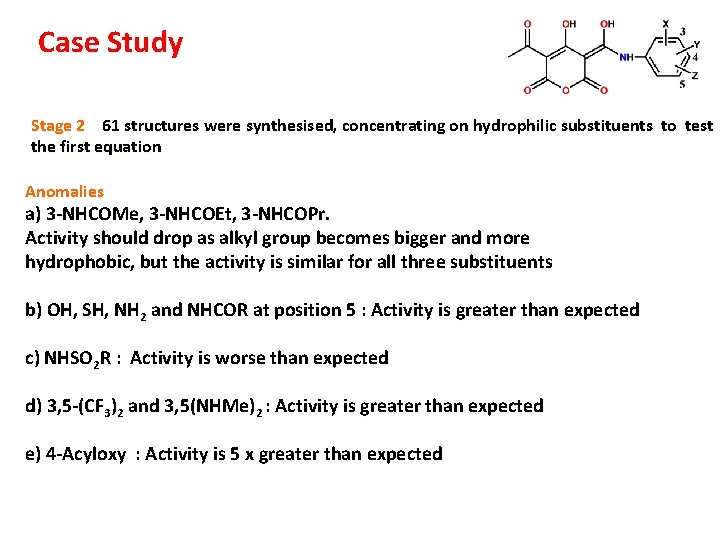 Case Study Stage 2 61 structures were synthesised, concentrating on hydrophilic substituents to test
