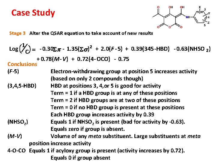 Case Study Stage 3 Alter the QSAR equation to take account of new results