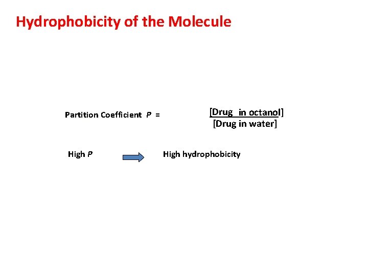 Hydrophobicity of the Molecule Partition Coefficient P = High P [Drug in octanol] [Drug