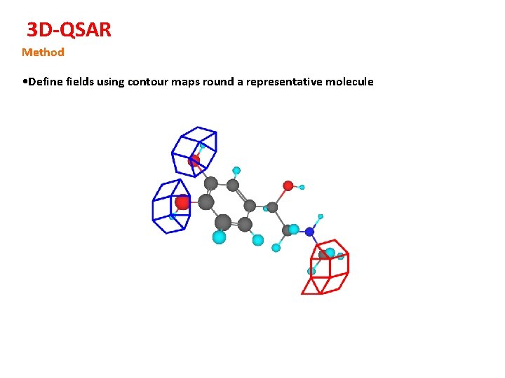 3 D-QSAR Method • Define fields using contour maps round a representative molecule 