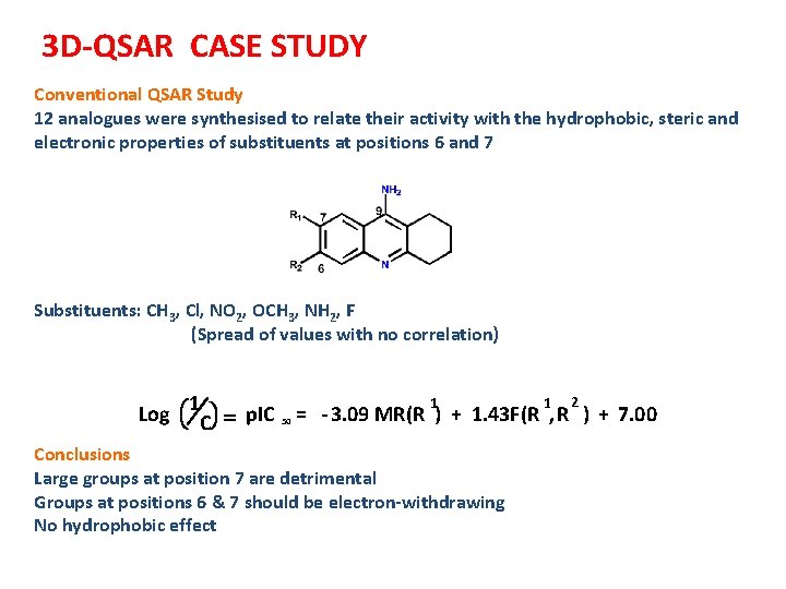 3 D-QSAR CASE STUDY Conventional QSAR Study 12 analogues were synthesised to relate their