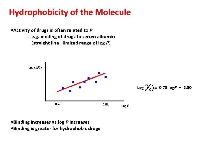 Hydrophobicity of the Molecule • Activity of drugs is often related to P e.