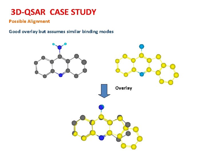 3 D-QSAR CASE STUDY Possible Alignment Good overlay but assumes similar binding modes Overlay