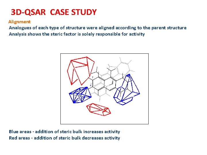 3 D-QSAR CASE STUDY Alignment Analogues of each type of structure were aligned according