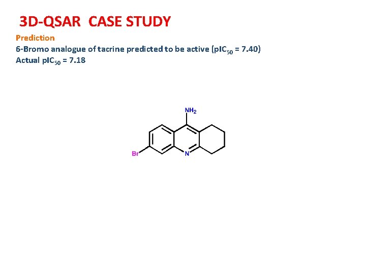 3 D-QSAR CASE STUDY Prediction 6 -Bromo analogue of tacrine predicted to be active