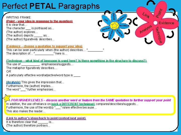 Perfect PETAL Paragraphs WRITING FRAME (Point – your idea in response to the question) Perfect PETAL Paragraphs WRITING FRAME (Point – your idea in response to the question)