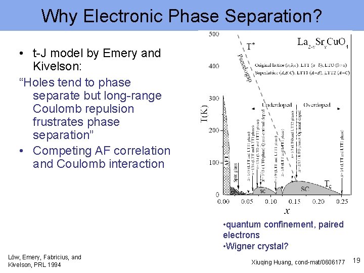 Why Electronic Phase Separation? • t-J model by Emery and Kivelson: “Holes tend to