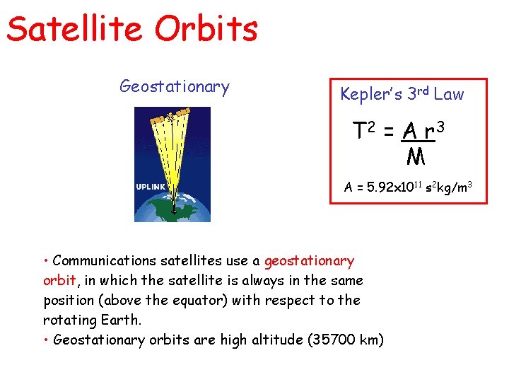 Satellite Orbits Geostationary Kepler’s 3 rd Law T 2 = A r 3 M