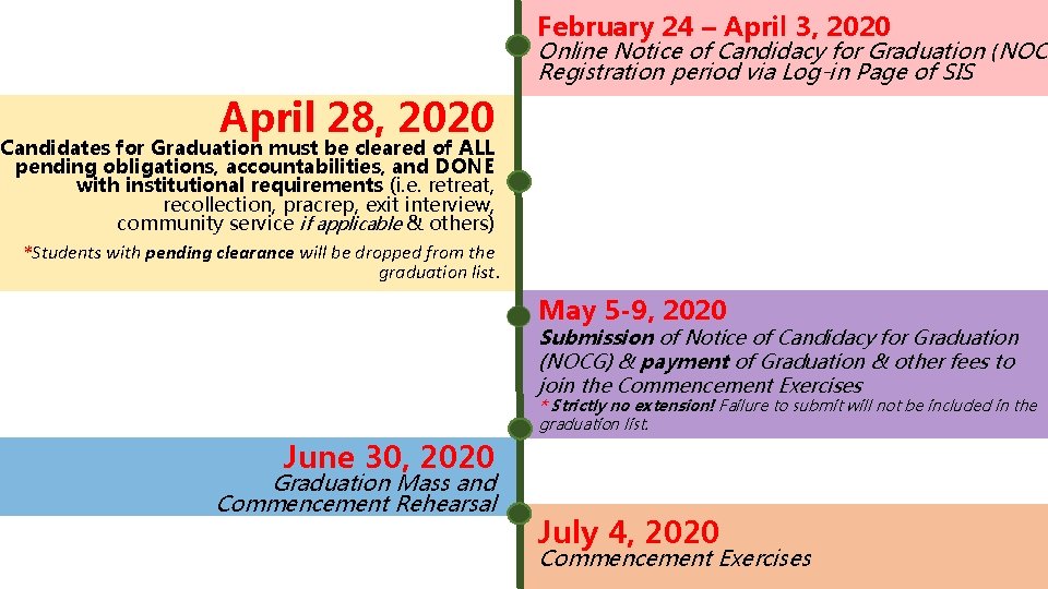 February 24 – April 3, 2020 Online Notice of Candidacy for Graduation (NOCG Registration