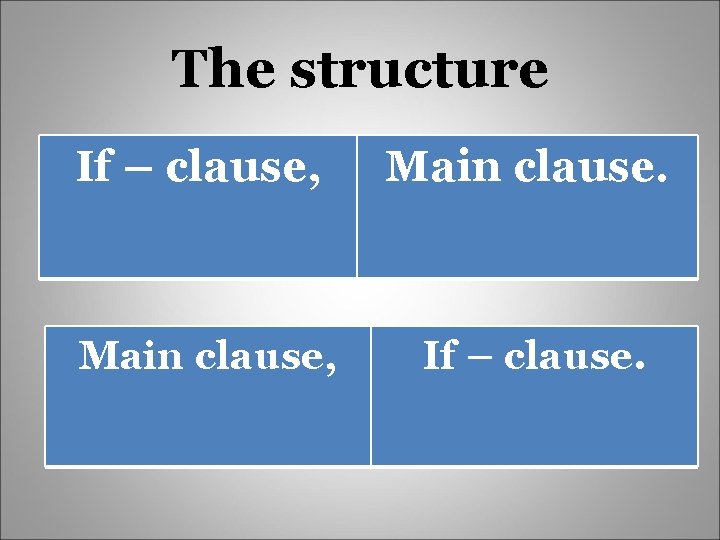 The structure If – clause, Main clause, If – clause. 