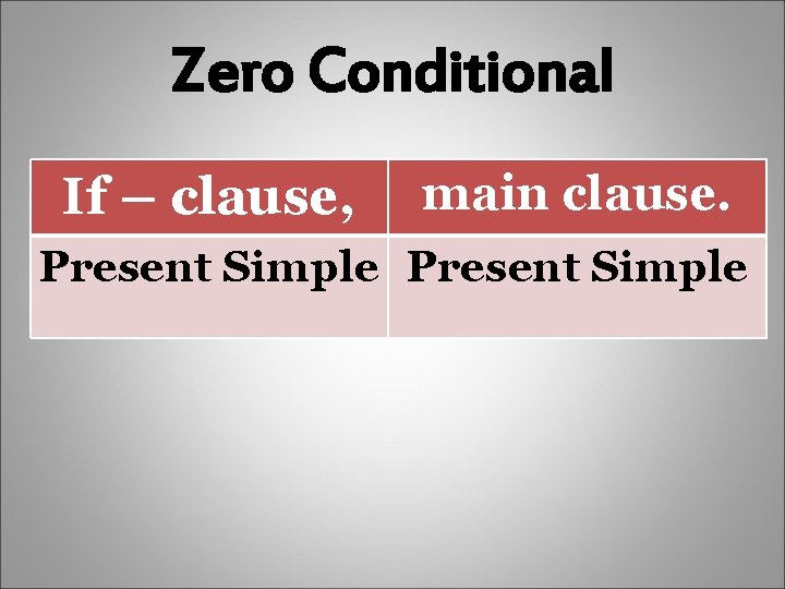 Zero Conditional If – clause, main clause. Present Simple 