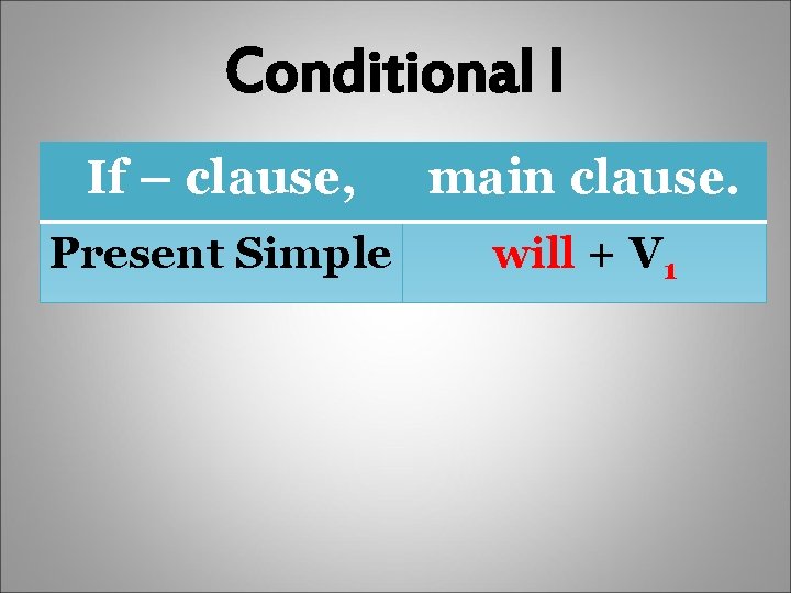 Conditional I If – clause, main clause. Present Simple will + V 1 