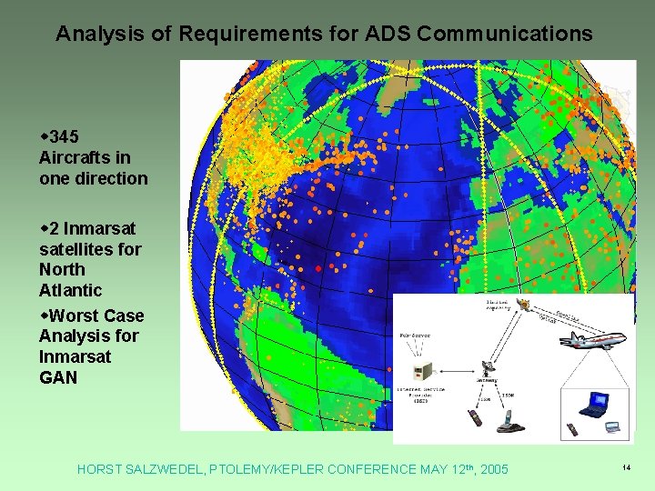 Analysis of Requirements for ADS Communications w 345 Aircrafts in one direction w 2 Analysis of Requirements for ADS Communications w 345 Aircrafts in one direction w 2
