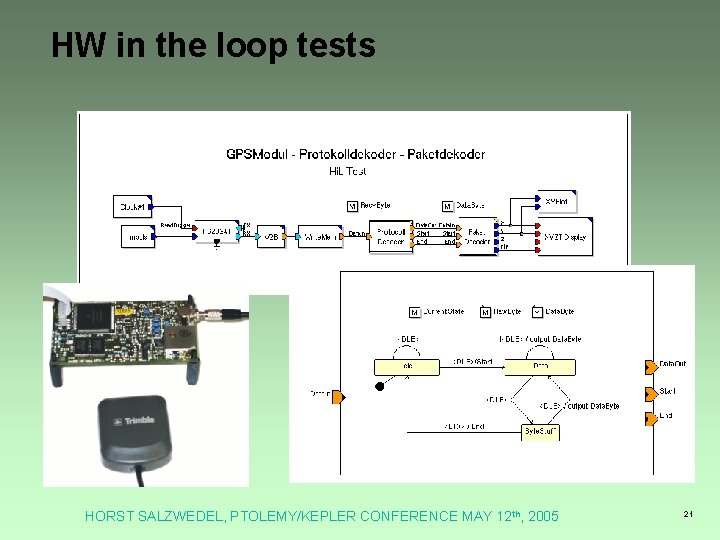 HW in the loop tests HORST SALZWEDEL, PTOLEMY/KEPLER CONFERENCE MAY 12 th, 2005 21 HW in the loop tests HORST SALZWEDEL, PTOLEMY/KEPLER CONFERENCE MAY 12 th, 2005 21