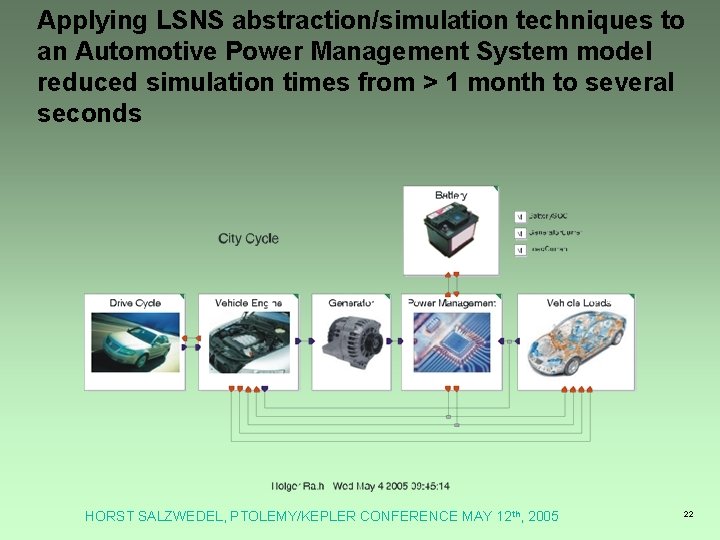 Applying LSNS abstraction/simulation techniques to an Automotive Power Management System model reduced simulation times Applying LSNS abstraction/simulation techniques to an Automotive Power Management System model reduced simulation times