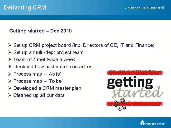 Delivering CRM Amicus. Horizon XXXXX Making homes, helping people Getting started – Dec 2010