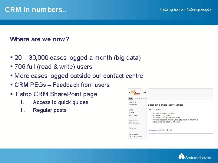 CRM in numbers. . Amicus. Horizon XXXXX Where are we now? § 20 –