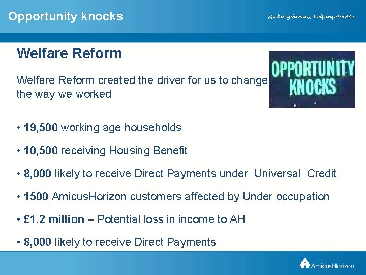 Opportunity knocks Amicus. Horizon XXXXX Making homes, helping people Welfare Reform created the driver