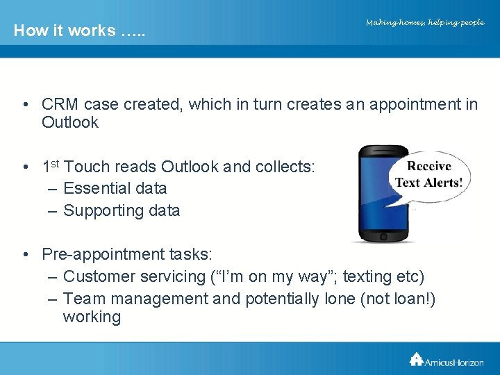 How it works …. . Amicus. Horizon XXXXX Making homes, helping people • CRM