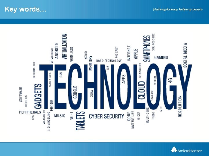 Key words… Amicus. Horizon XXXXX www. amicushorizon. org. uk Making homes, helping people 